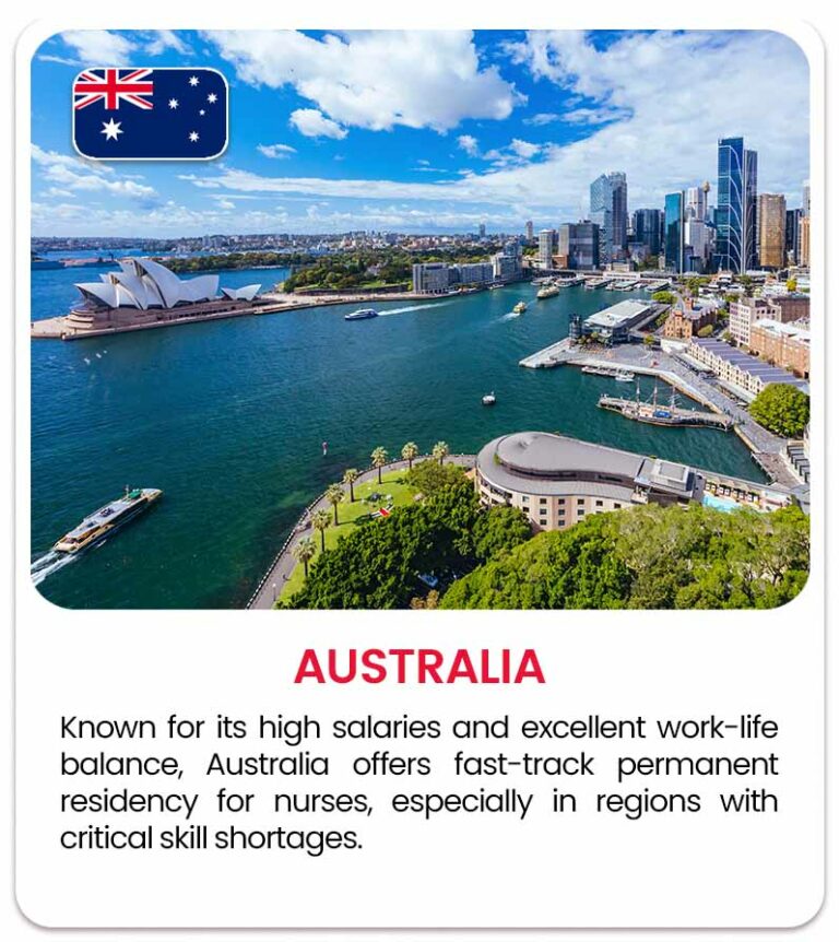 Austalia