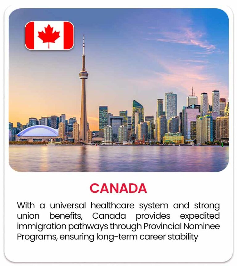 CANADA (1)