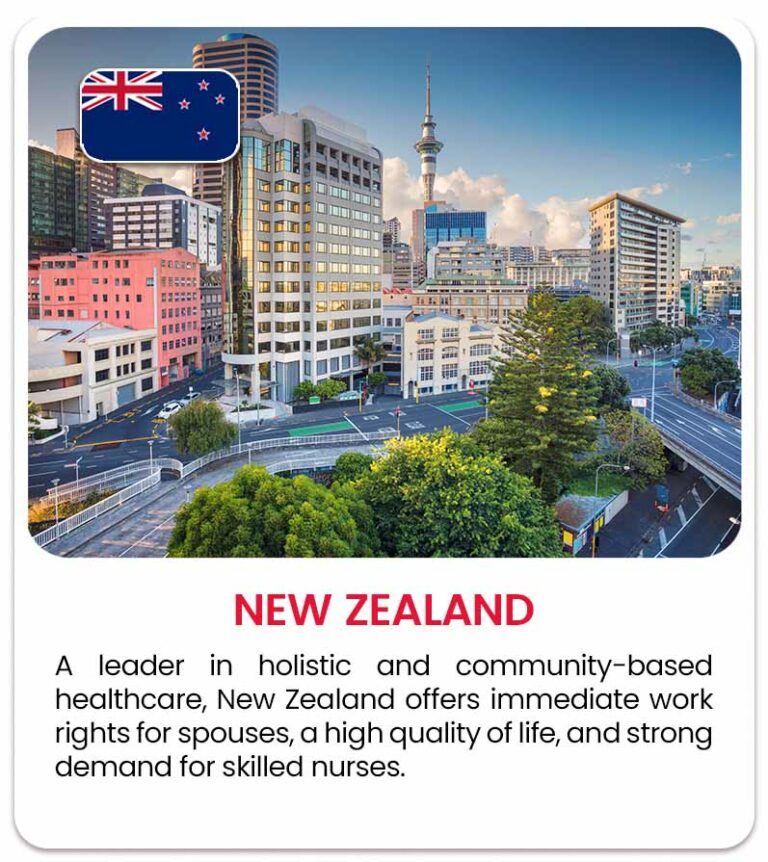 New Zealand
