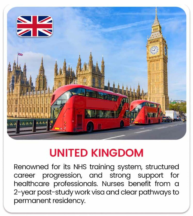 United Kingdom